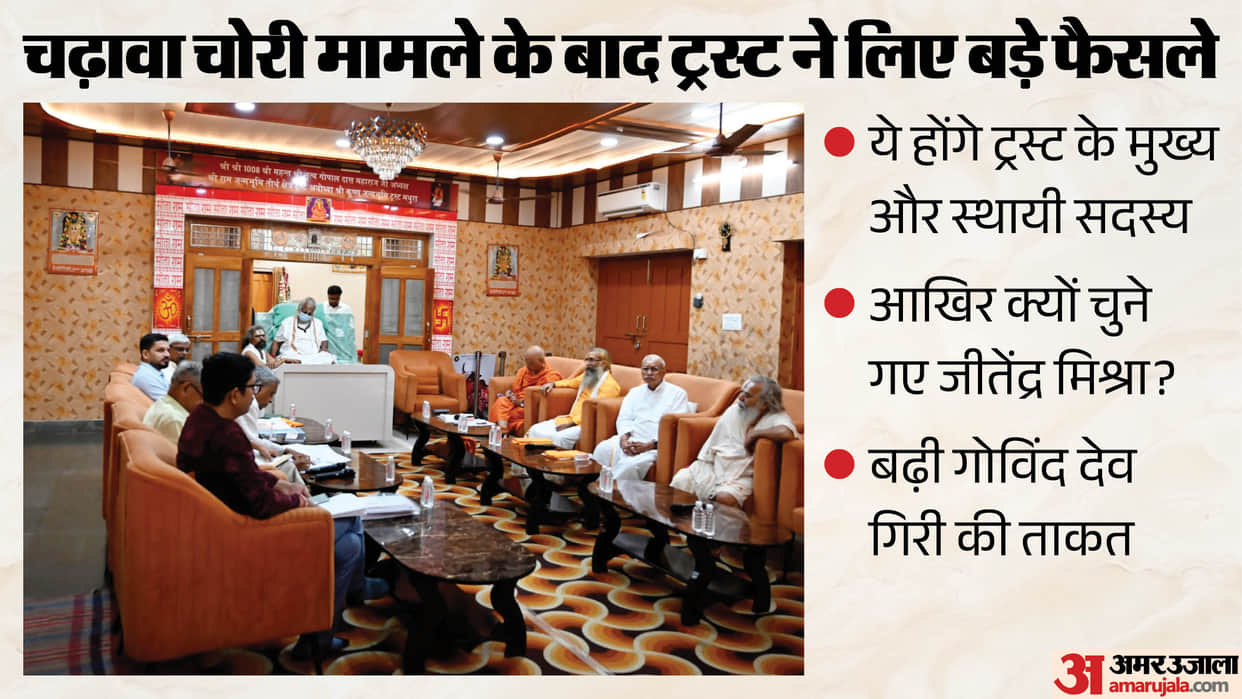Ayodhya: Jitendra Mishra appointed as the first CEO of the Ram Temple, Govind Dev Giri as the General Secretar