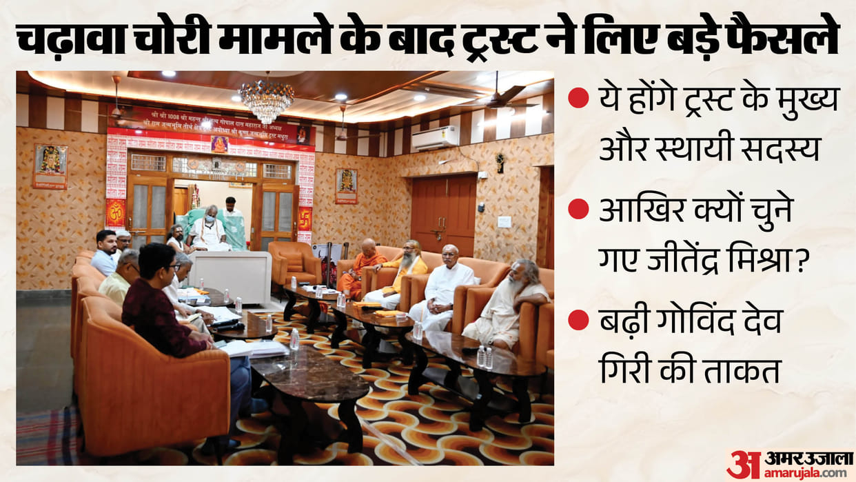 Ayodhya: Jitendra Mishra appointed as the first CEO of the Ram Temple, Govind Dev Giri as the General Secretar