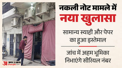 Saharanpur Fake currency