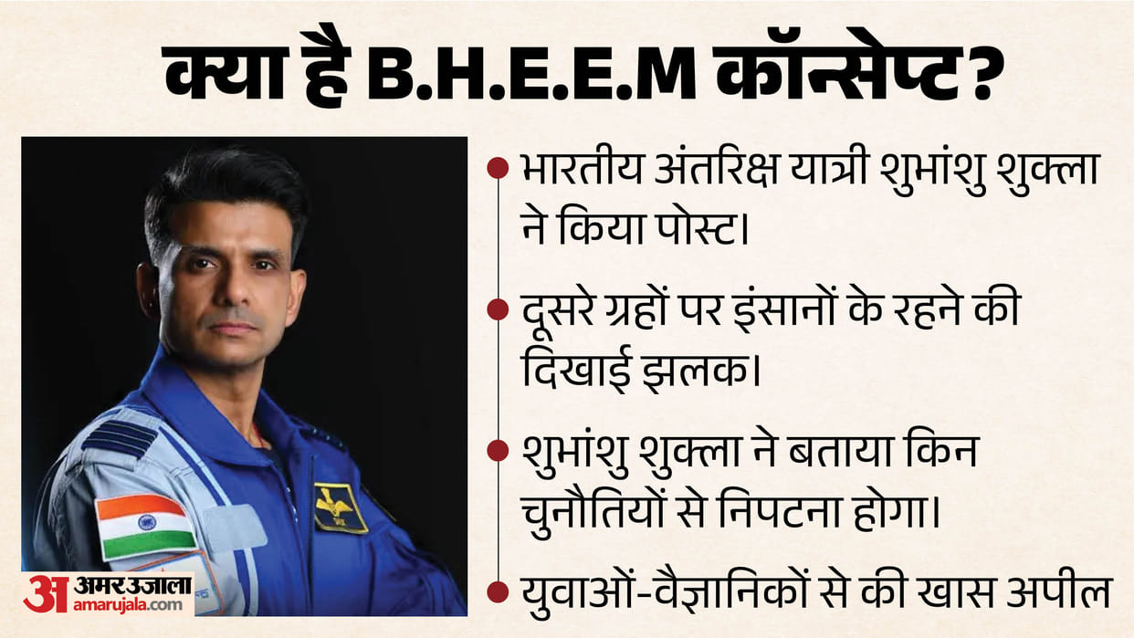 Indian astronaut shubhanshu shukla share video of human habitats beyond earth BHEEM