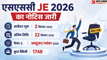 SSC JE 2026
