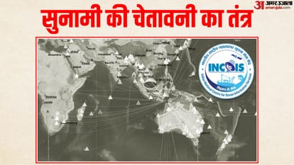 सुनामी की चेतावनी का भारतीय तंत्र