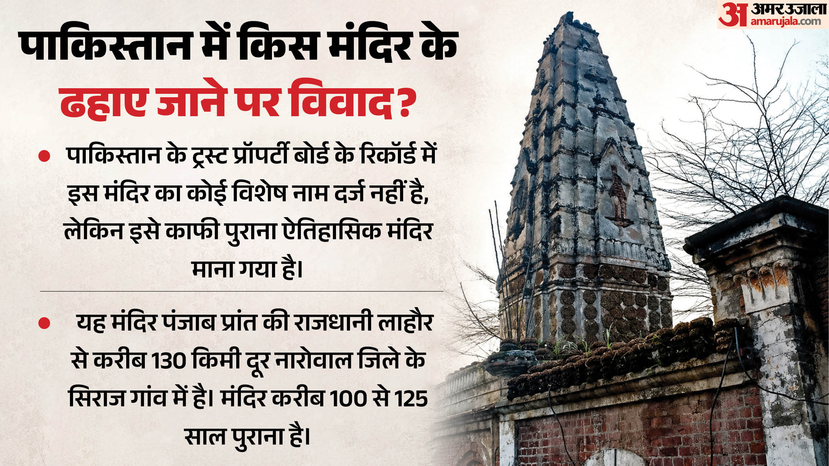 पाकिस्तान के नारोवाल में मंदिर ढहाया गया।
