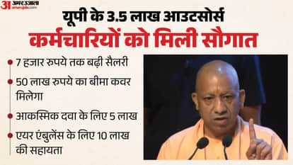मुख्यमंत्री योगी आदित्यनाथ।