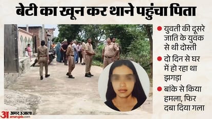 आगरा में पिता ने की बेटी की हत्या।
