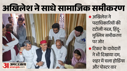 Akhilesh Yadav