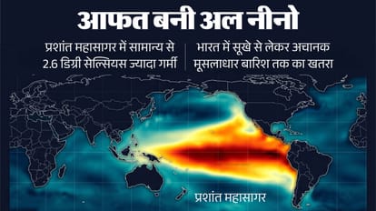 अल नीनो का दिखने लगा असर।