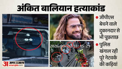 ankit baliyan murder