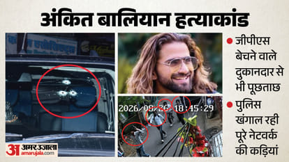 ankit baliyan murder