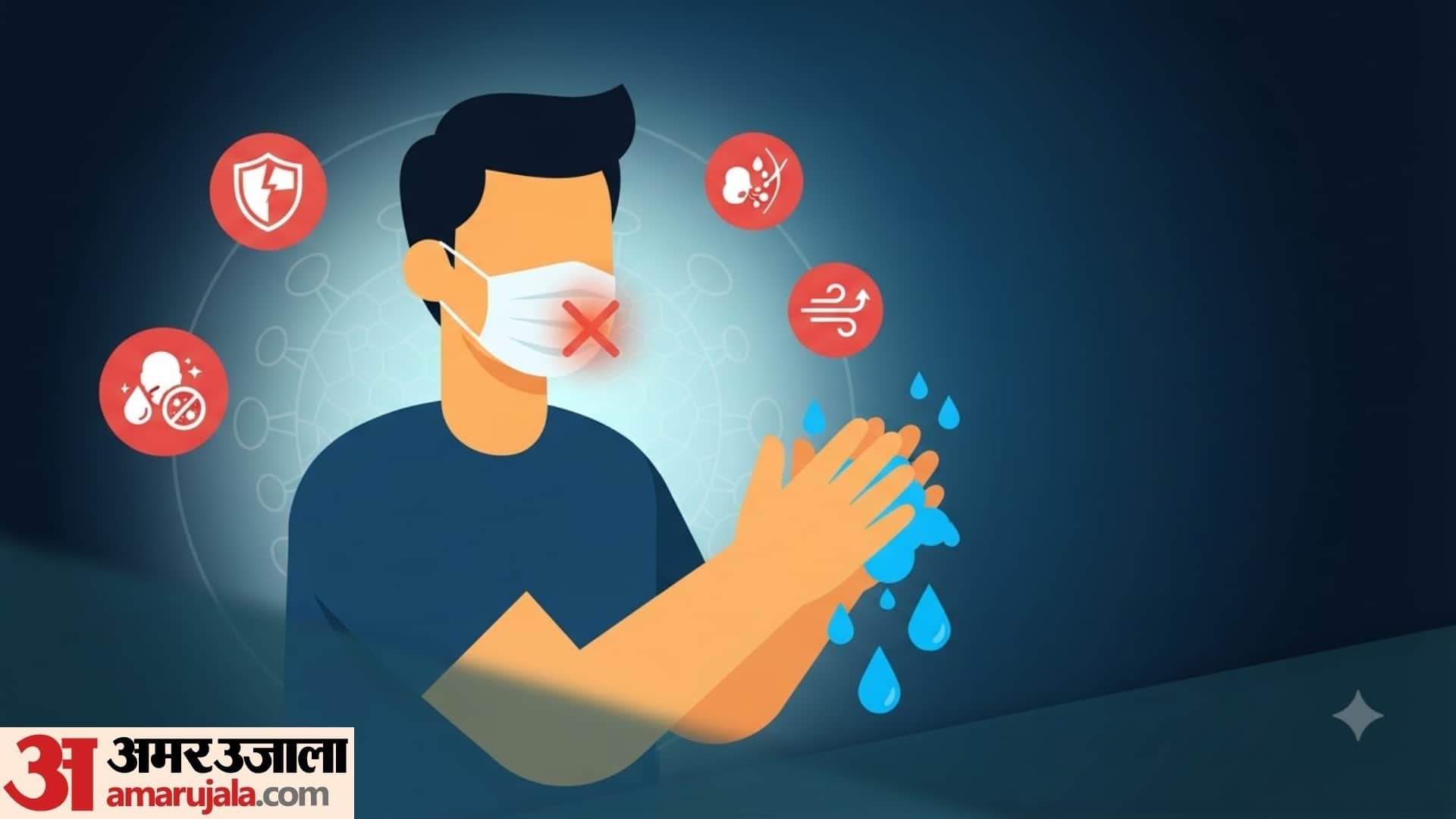 स्वाइन फ्लू से बचाव के लिए कौन-सा मास्क पहनना चाहिए?