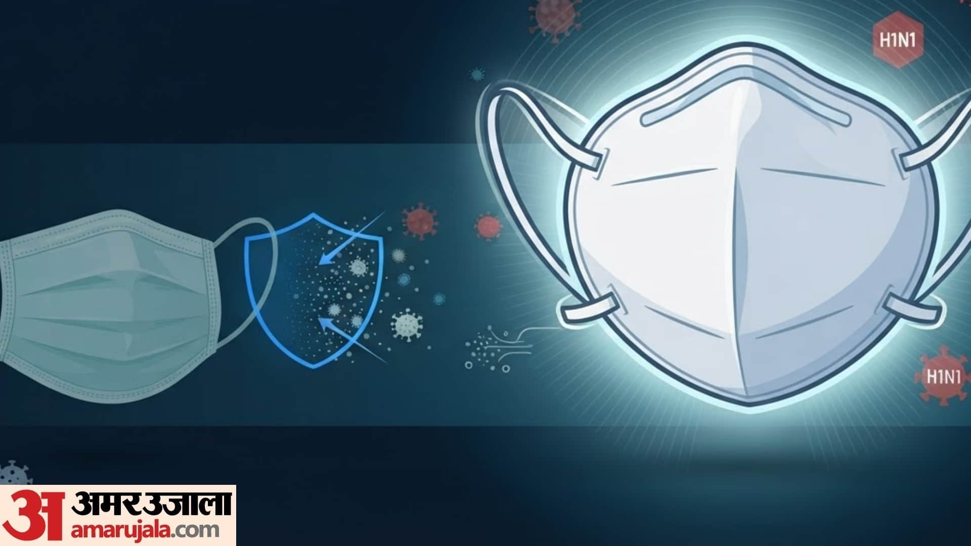 स्वाइन फ्लू से बचाव के लिए कौन-सा मास्क पहनना चाहिए?