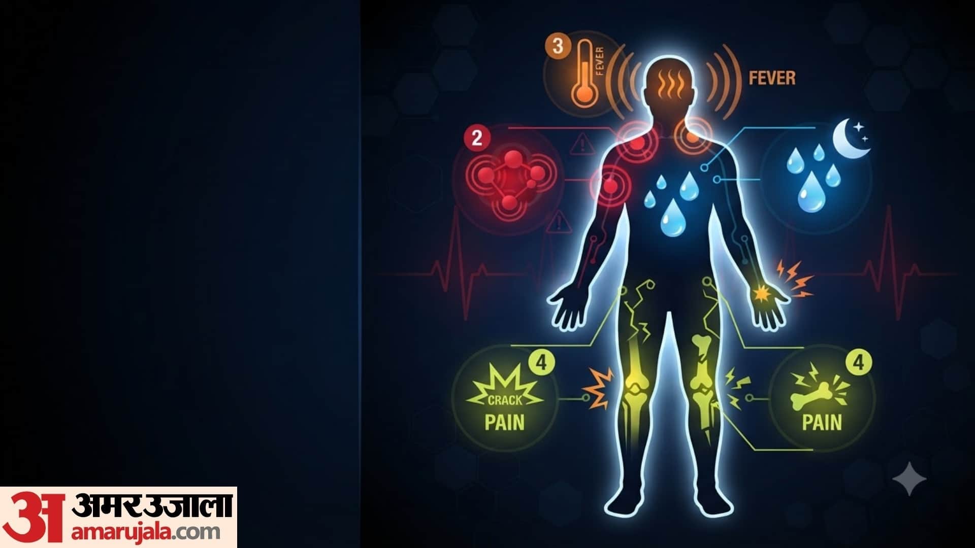 ब्लड कैंसर के शुरुआती लक्षण क्या हैं?