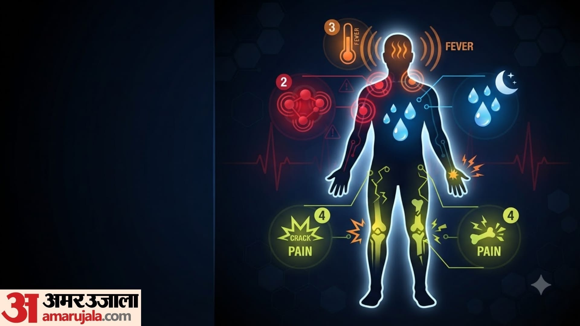 ब्लड कैंसर के शुरुआती लक्षण क्या हैं?
