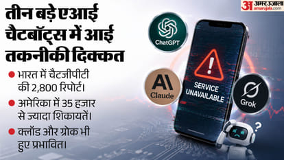 चैटबॉट्स में आई दिक्कत