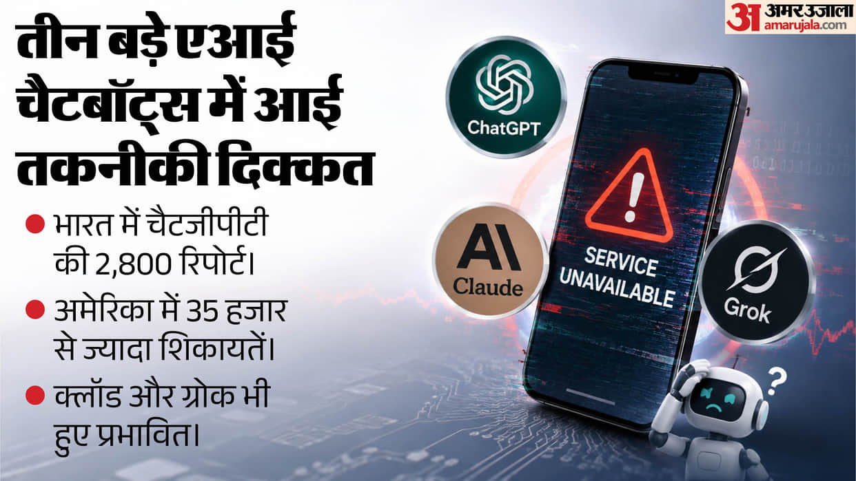ChatGPT Claude Grok Down Users Report AI Outage Worldwide