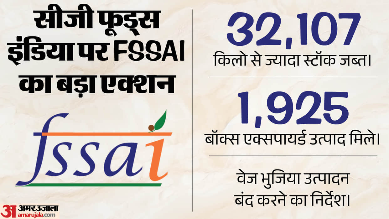 FSSAI cg foods bhujia stock seized food safety action Maharashtra FDA