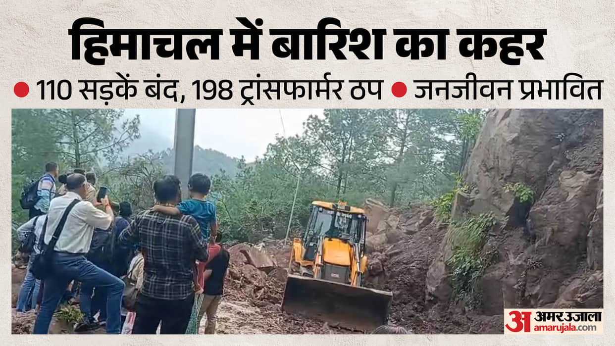himachal rain 110 roads blocked 198 transformers 56 water schemes