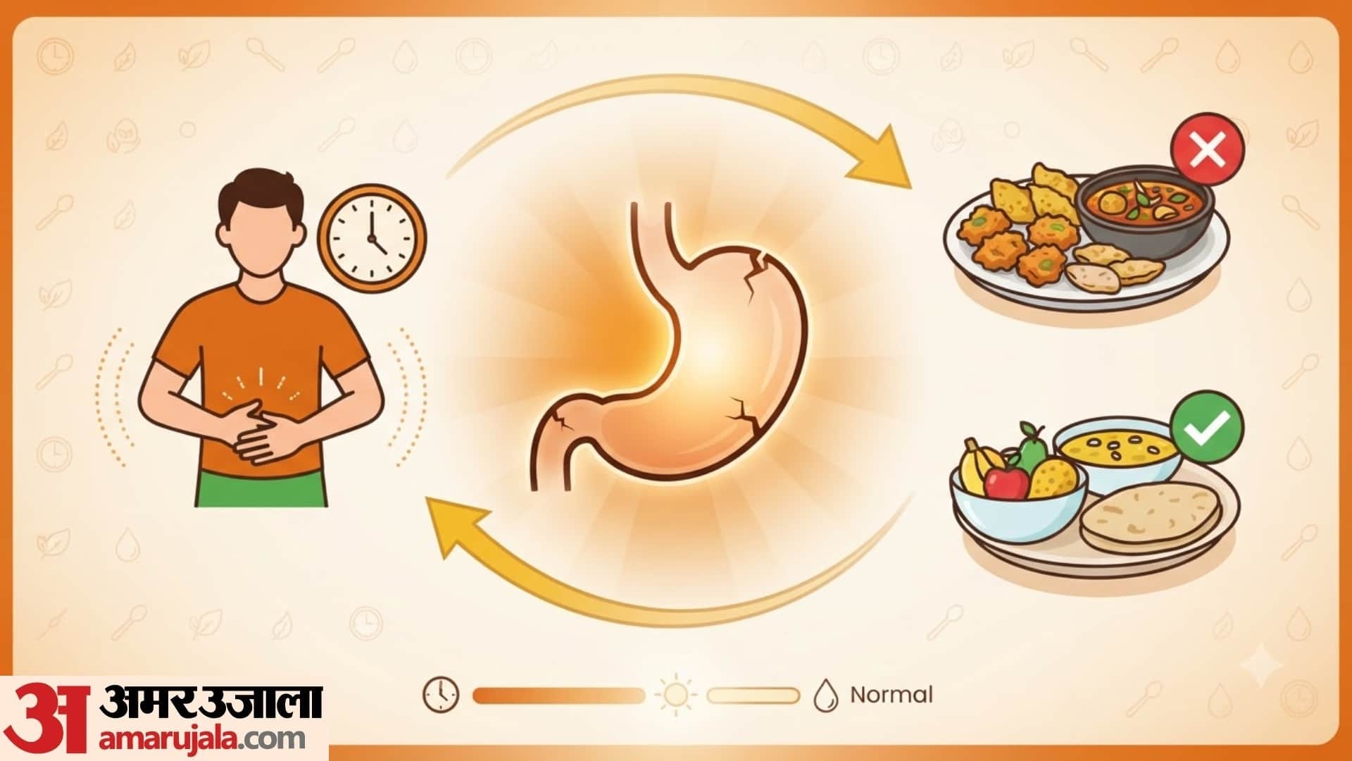 Janmashtami Fasting Rules what to eat and what not to eat in Janmashtami vrat disprj
