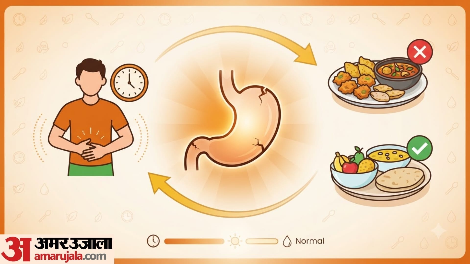 Janmashtami Fasting Rules what to eat and what not to eat in Janmashtami vrat disprj