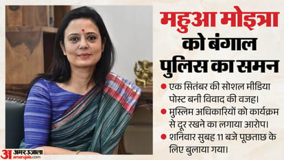 महुआ मोइत्रा, टीएमसी, सांसद