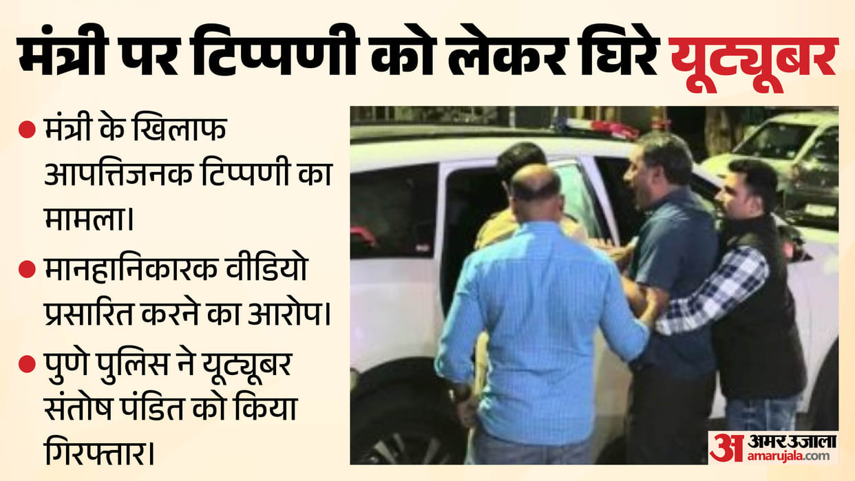 pune social media influencer arrest for objectionable content against maharashtra minister chandrakant patil