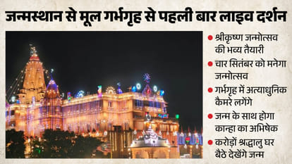 मूल गर्भगृह से होगा प्रसारण