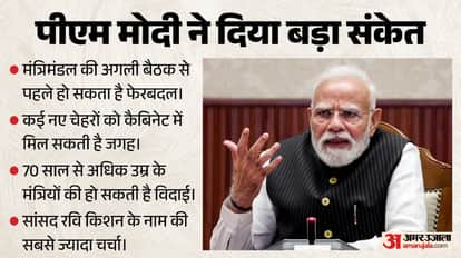 मोदी कैबिनेट में फेरबदल की अटकलें तेज