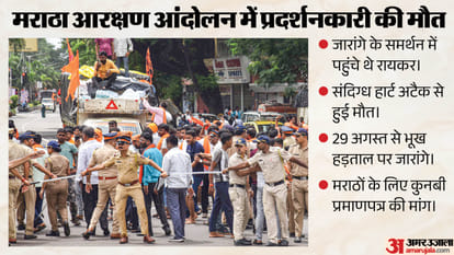 प्रतीकात्मक तस्वीर