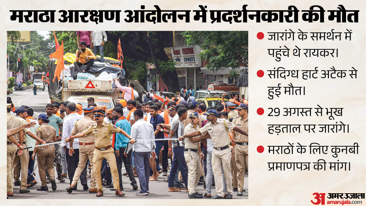 Protester supporting Manoj Jarange Maratha reservation agitation dies suspected heart attack