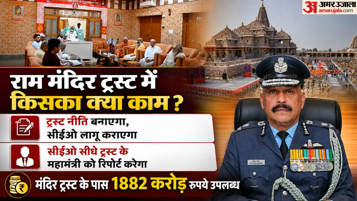 Ram Janmabhoomi Mandir Trust final authority regarding major financial decisions will remain