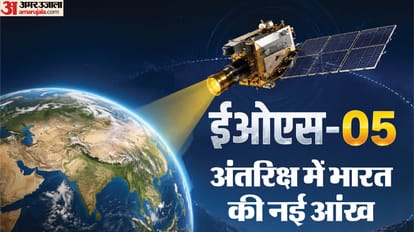 ईओएस-05 अर्थ ऑब्जर्वेशन सैटेलाइट