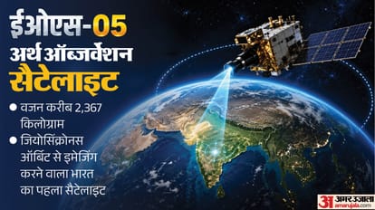 ISRO’s Big Leap, How EOS-05 Will Track Changes on Earth from 36,000 Km Above