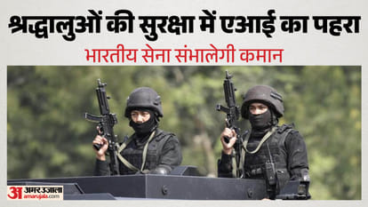 सिंहस्थ में तीन हाइटेक तकनिकों से पकड़ाएंगे संदिग्ध