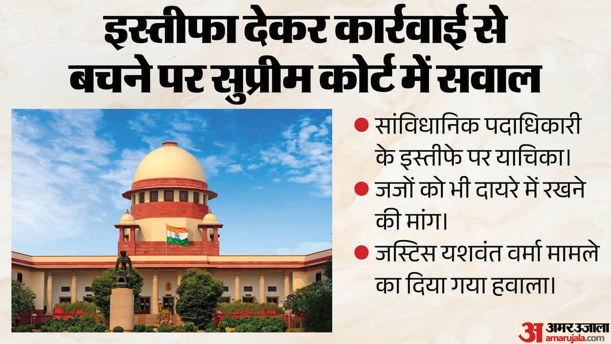 Supreme Court Notice On Retirement Benefits For Constitutional Functionaries