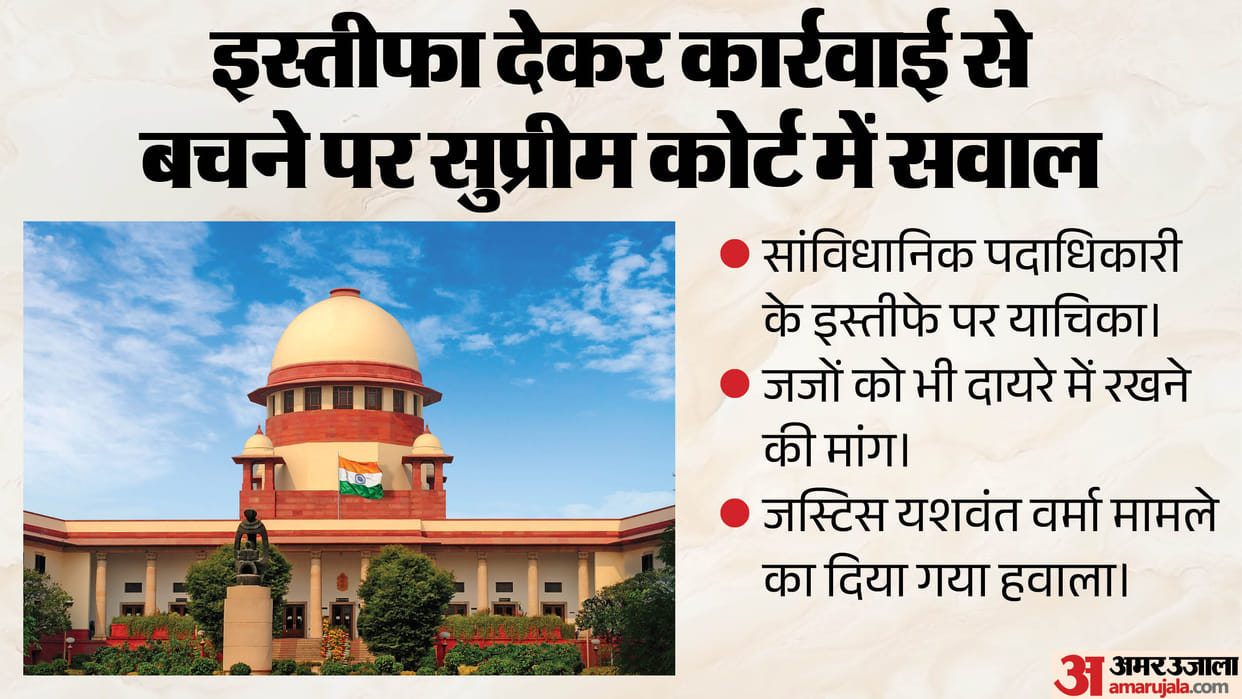 Supreme Court Notice On Retirement Benefits For Constitutional Functionaries