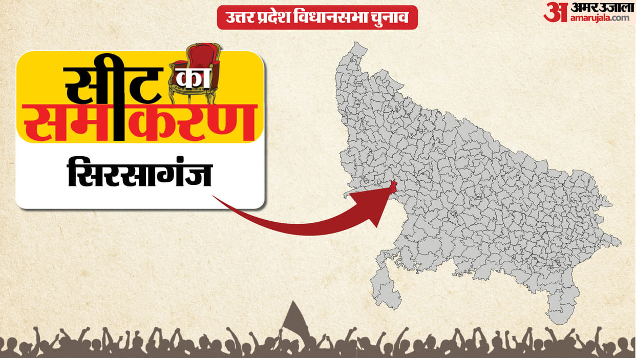 सीट का समीकरण:सिरसागंज में अब तक हुए 3 चुनाव, हर बार जीती सपा पर घटता गया जीत-हार का अंतर – Uttar Pradesh Election 2027 Firozabad Sirsaganj Assembly Seat History Bjp Sp Bsp Congress Political Equation सीट का समीकरण:सिरसागंज में अब तक हुए 3 चुनाव, हर बार जीती सपा पर घटता गया जीत-हार का अंतर – Uttar Pradesh Election 2027 Firozabad Sirsaganj Assembly Seat History Bjp Sp Bsp Congress Political Equation