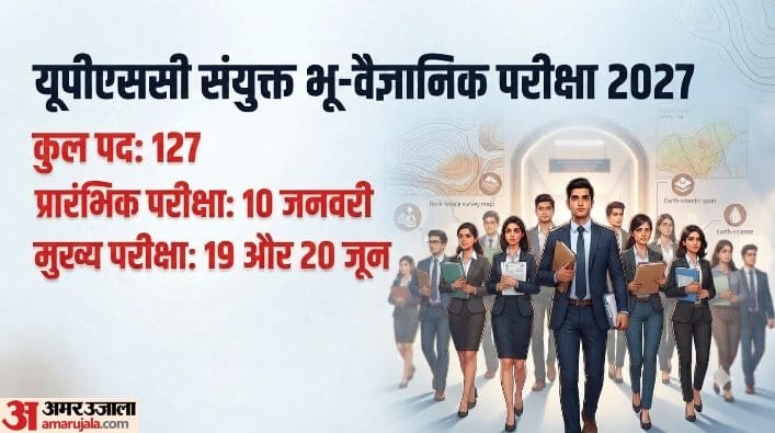 UPSC Geoscientist Exam 2027: Notification Released for 127 Posts, Apply by September 22