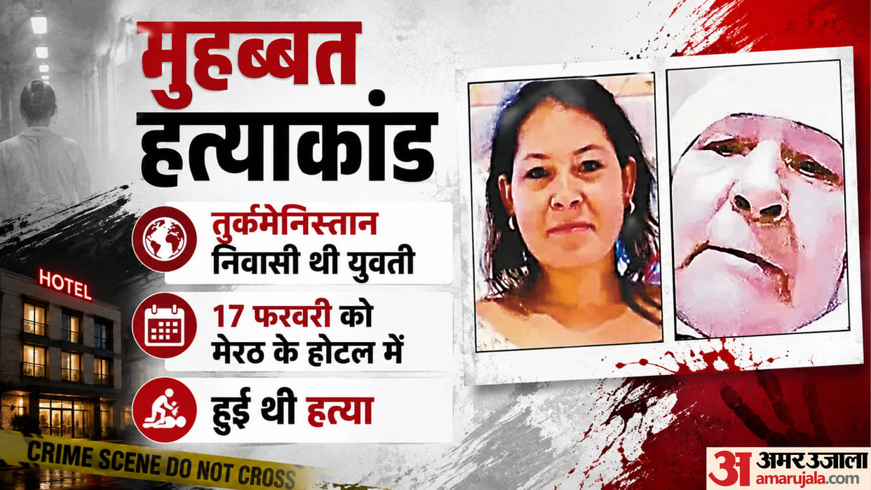 Preliminary Probe Ordered Against Mawana SHO and Woman Sub-Inspector in Muhabbat Murder Case