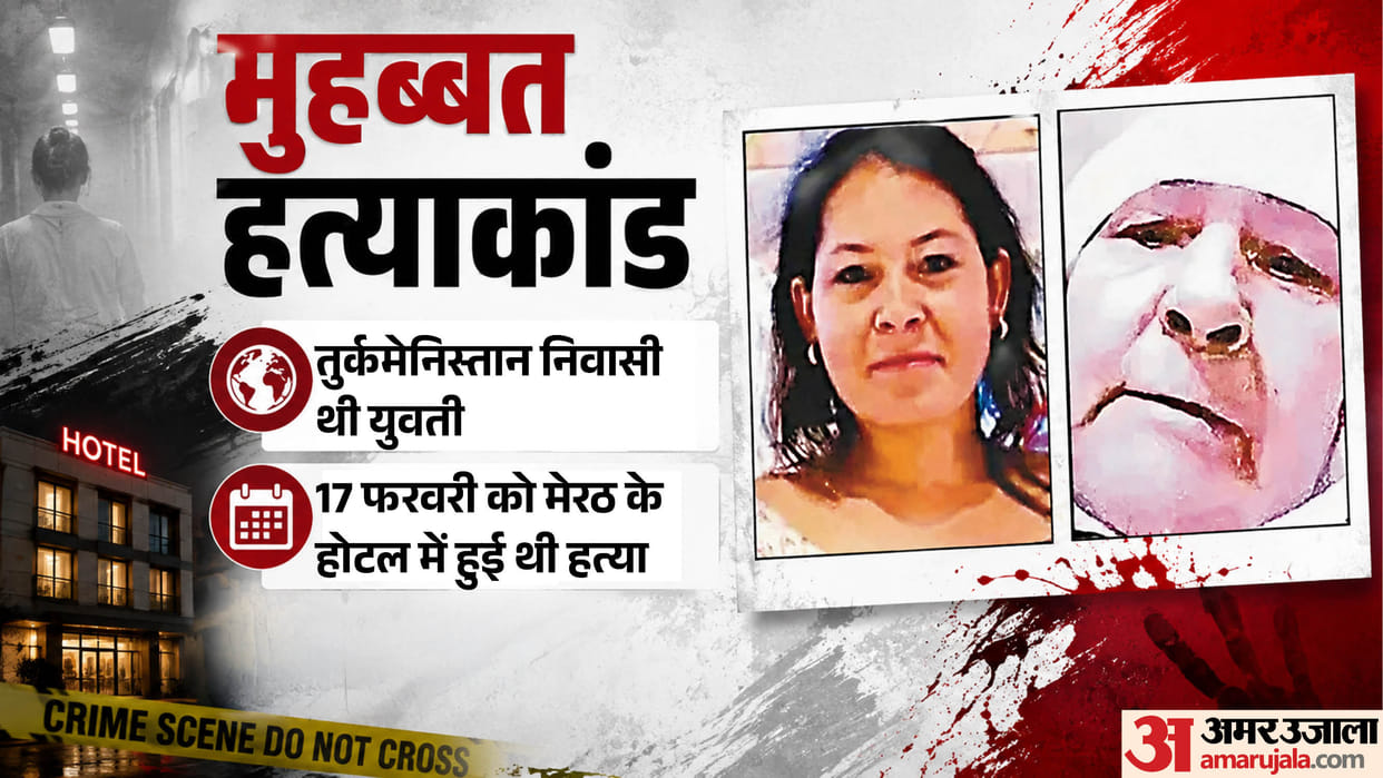 Preliminary Probe Ordered Against Mawana SHO and Woman Sub-Inspector in Muhabbat Murder Case