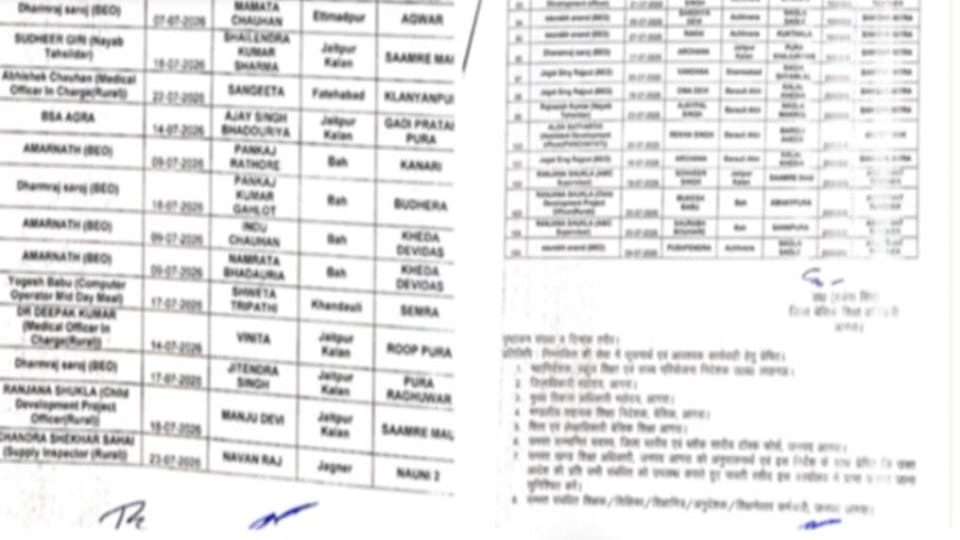 Agra Education Department Scam: 20 Teachers Found With Fake Manav Sampada IDs After Salary Cut Orders