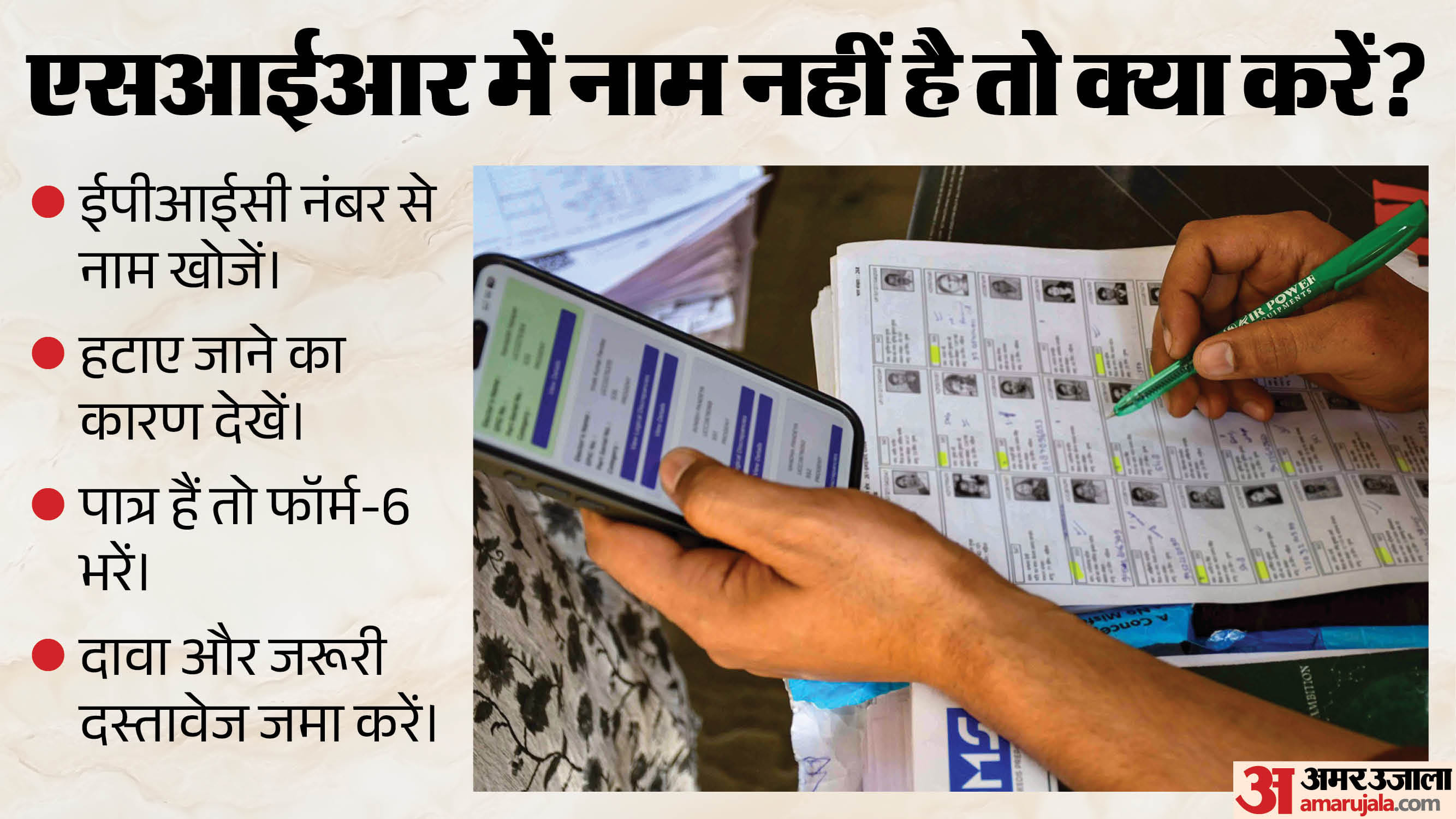 एसआईआर
