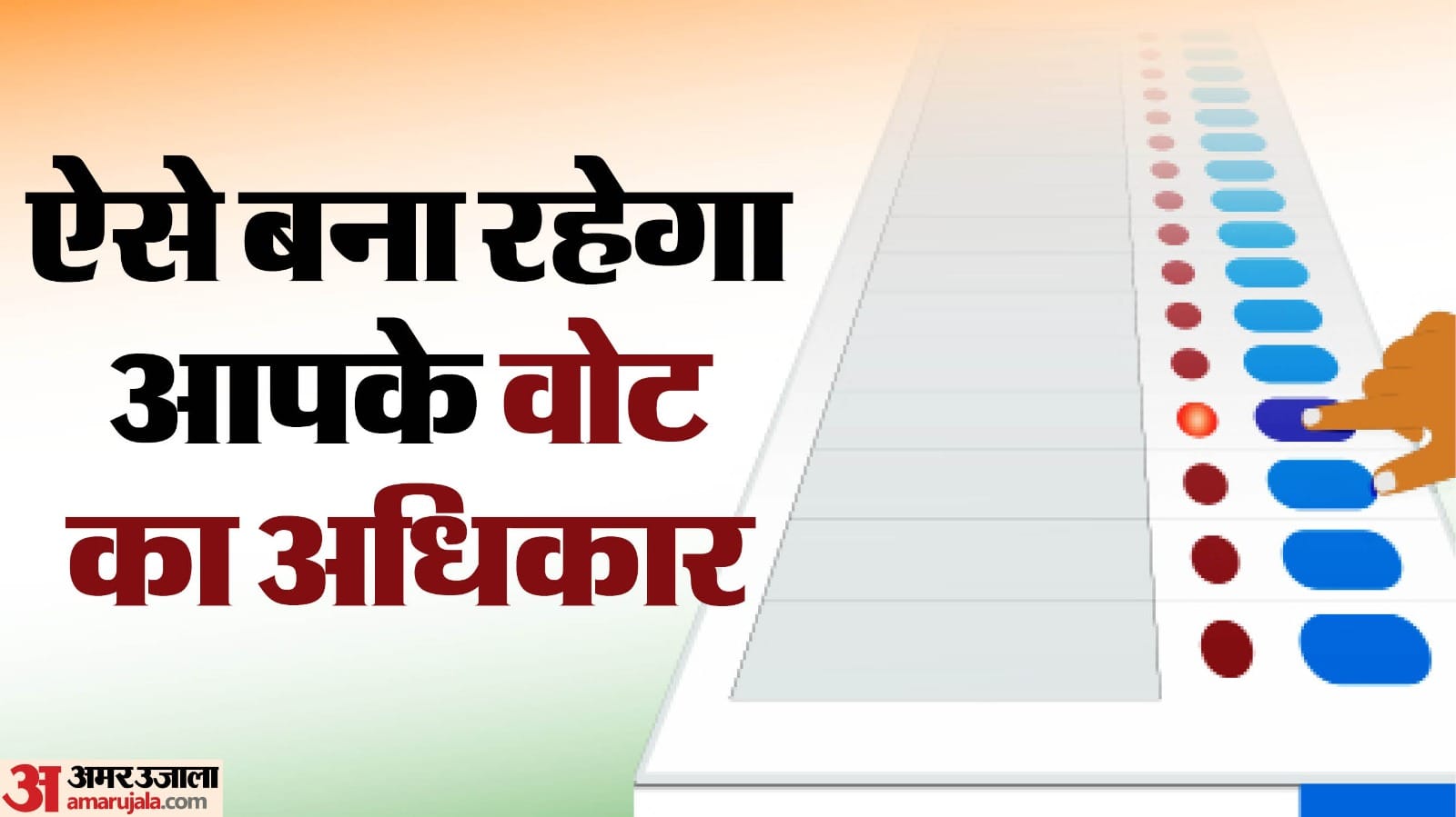 एसआईआर