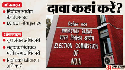 Explainer: Why Did the CM, Army Chief and Election Commissioner Receive SIR Notices? What Should You Do