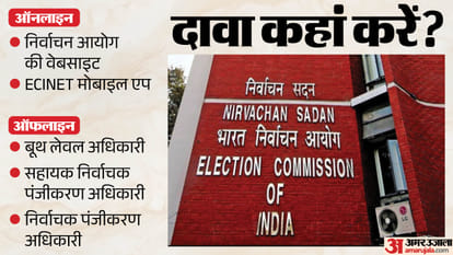 Explainer: Why Did the CM, Army Chief and Election Commissioner Receive SIR Notices? What Should You Do