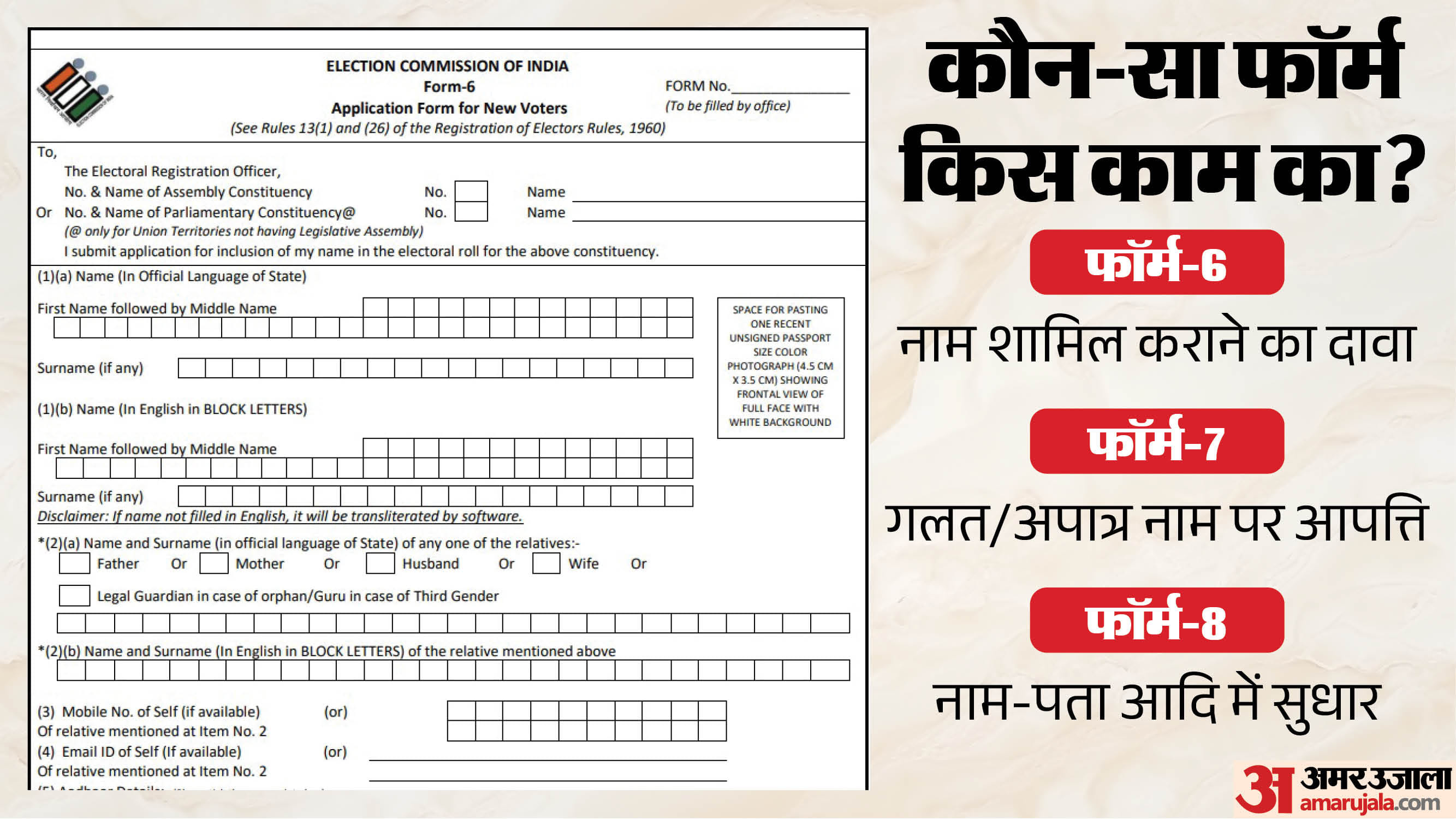 फॉर्म