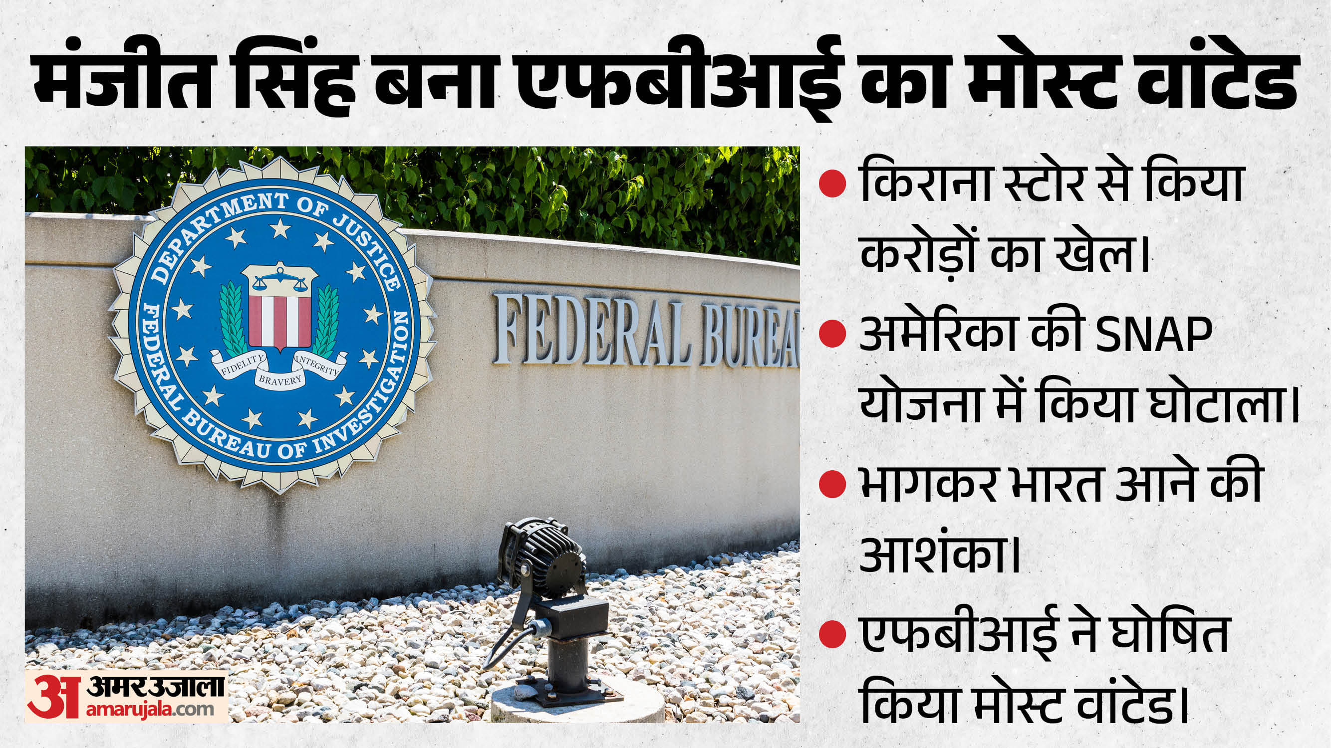 एफबीआई की मोस्ट वांटेड लिस्ट में भारतीय।