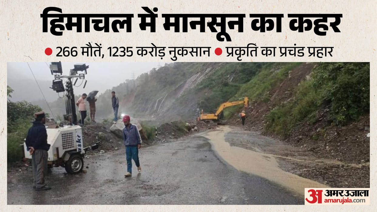 himachal monsoon 2026 266 deaths 1235 crore damage
