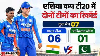 India Vs Pakistan Women's Asia Cup match Playing 11 probables captain and vice captain list