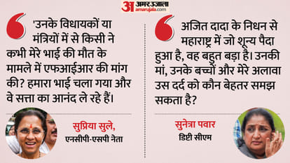 सुप्रिया सुले और सुनेत्रा पवार