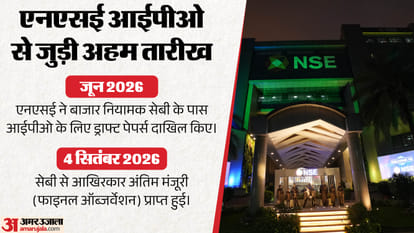 NSE IPO: National Stock Exchange secures Sebi's approval to float an initial public offering